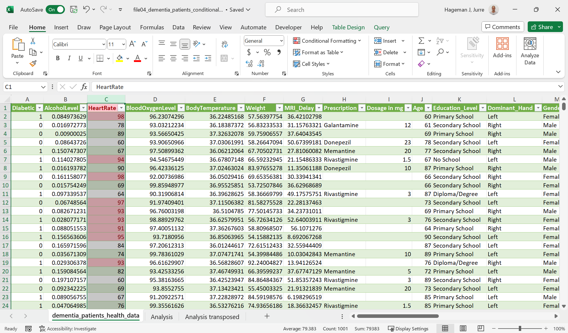 conditional formatting