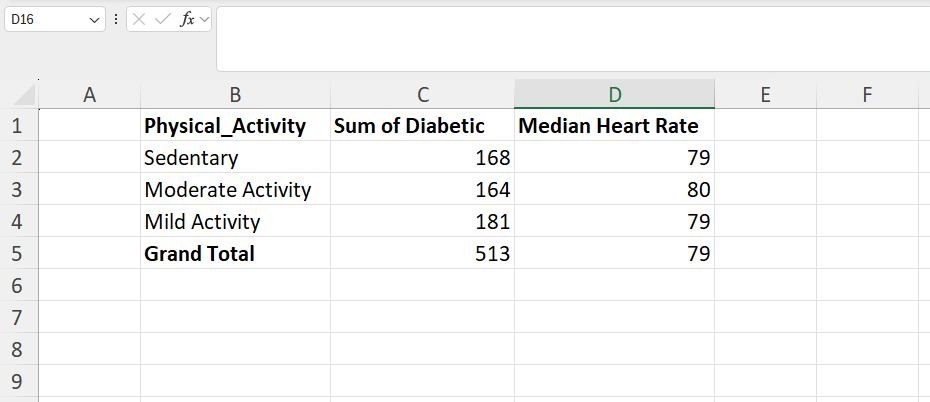 pivot table mimic